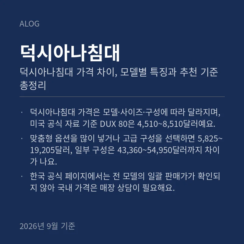 덕시아나침대 가격 차이, 모델별 특징과 추천 기준 총정리