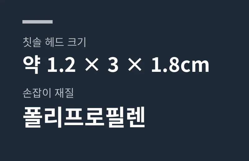 사카베칫솔 핵심 수치: 칫솔 헤드 크기 약 1.2 × 3 × 1.8cm, 손잡이 재질 폴리프로필렌