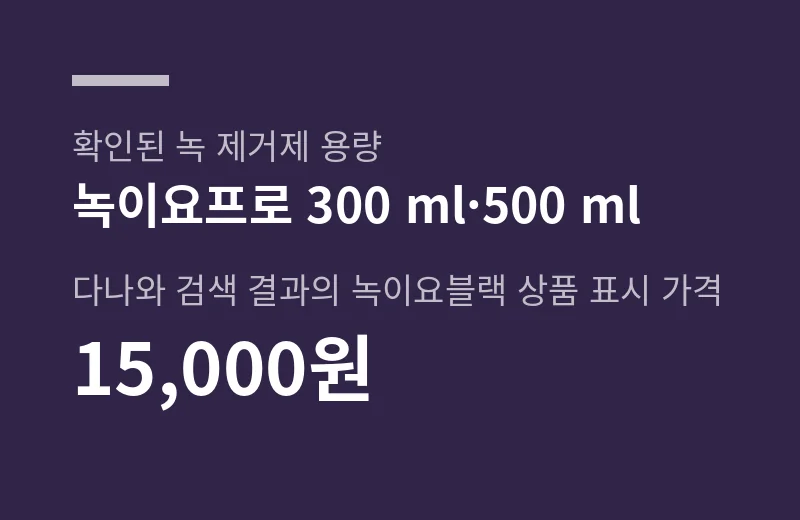 곰아워랩 핵심 수치: 확인된 녹 제거제 용량 녹이요프로 300 ml·500 ml, 다나와 검색 결과의 녹이요블랙 상품 표시 가격 15,000원